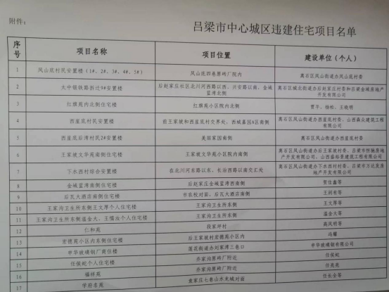 微信图片_20220511124801.png